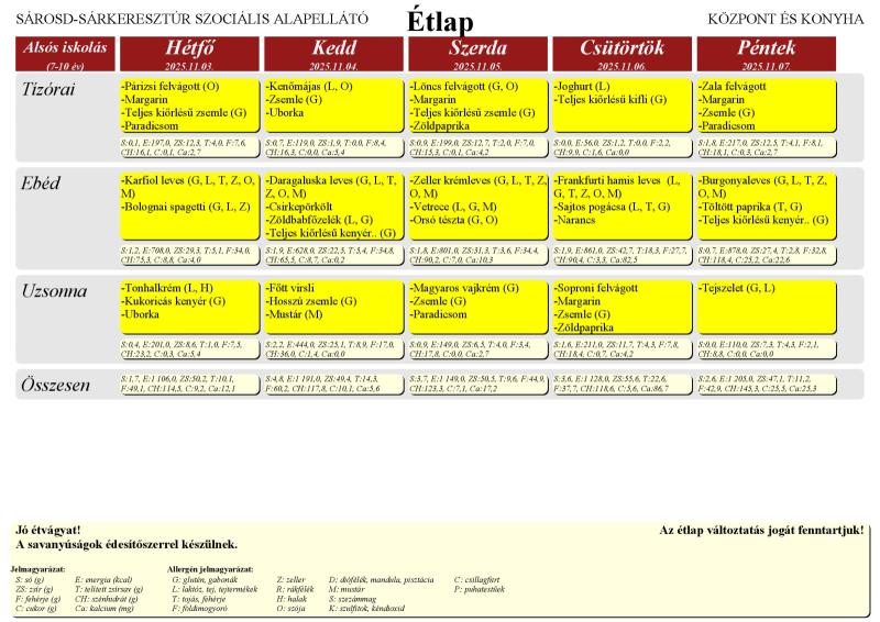 2025. november 03. - 2025. november 07.