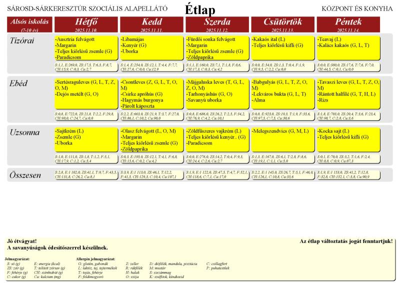 2025. november 10. - 2025. november 14.