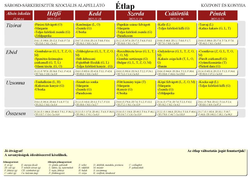 2025. november 17. - 2025. november 21.