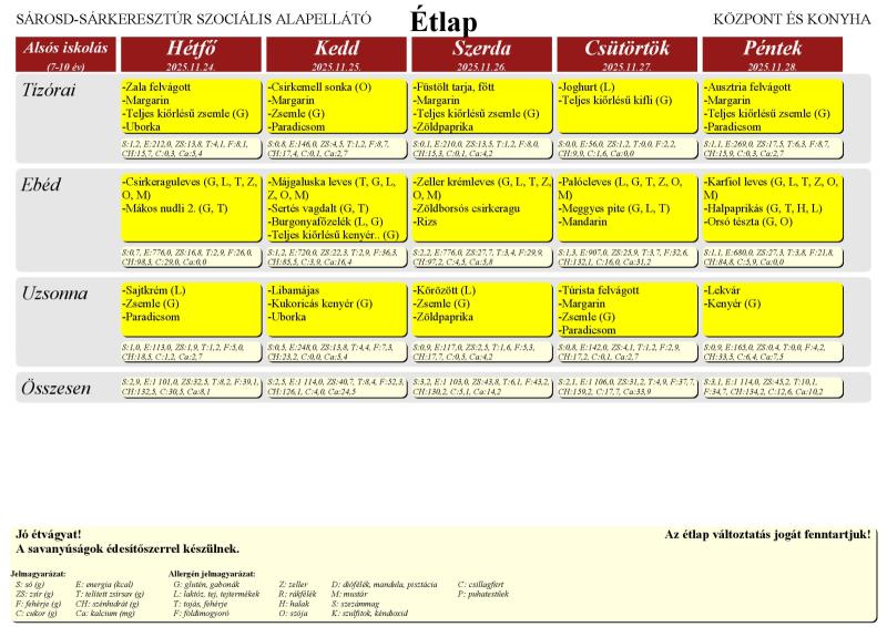 2025. november 24. - 2025. november 28.