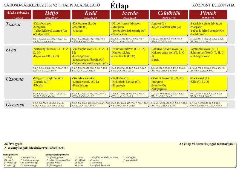 2026. január 12. - 2026. január 16.