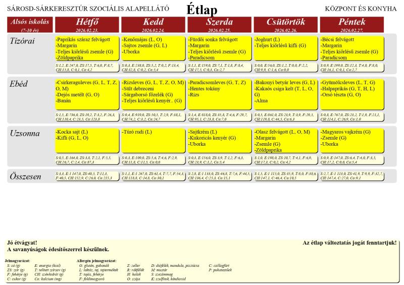 2026. február 23. - 2026. február 27.