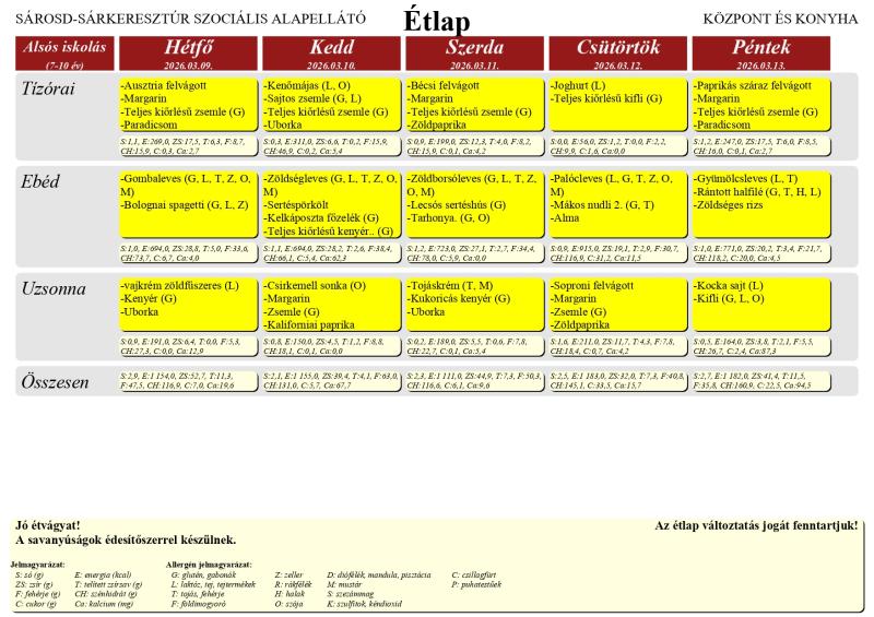 2026. március 09. - 2026. március 13.