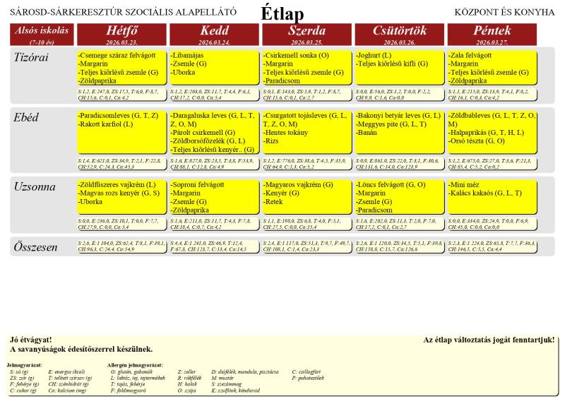 2026. március 23. - 2026. március 27.