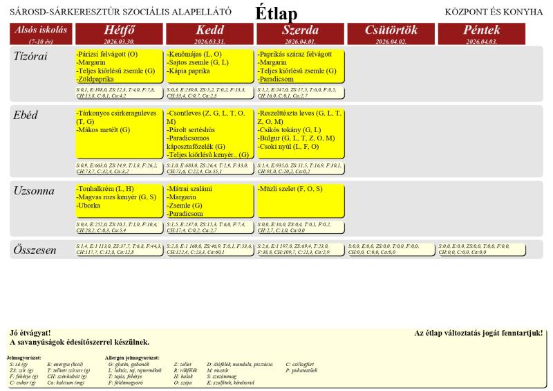 2026. március 30. - 2026. április 01.