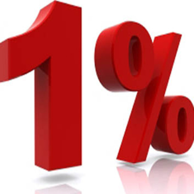 Adó 1+1%